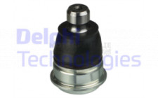 Image for Ball Joint