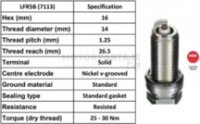 Image for Spark Plug