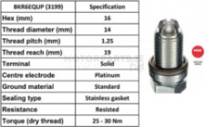 Image for Spark Plug
