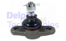 Image for Ball Joint