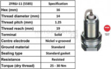 Image for Spark Plug