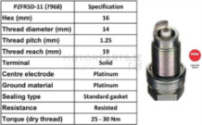 Image for Spark Plug