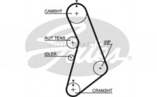 Image for Timing Belt