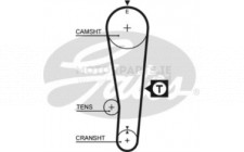 Image for Timing Belt