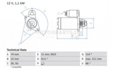 Image for Starter Motor