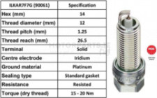 Image for Spark Plug
