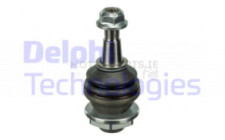 Image for Ball Joint