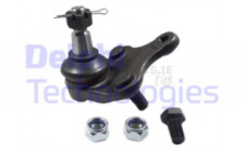 Image for Ball Joint