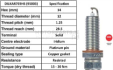 Image for Spark Plug