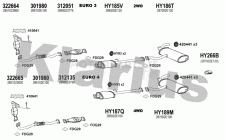 Image for Exhaust System