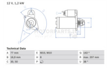 Image for Starter Motor