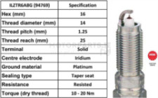 Image for Spark Plug