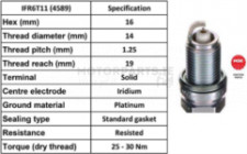 Image for Spark Plug