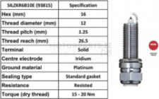Image for Spark Plug