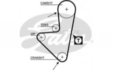 Image for Timing Belt