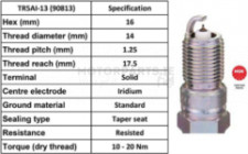Image for Spark Plug
