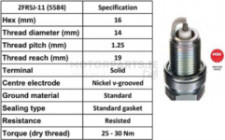 Image for Spark Plug