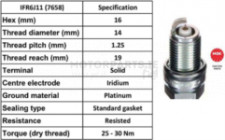 Image for Spark Plug