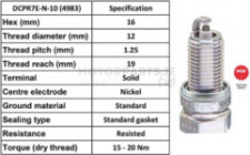 Image for Spark Plug