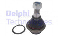 Image for Ball Joint