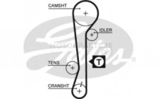 Image for Timing Belt