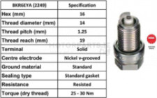 Image for Spark Plug