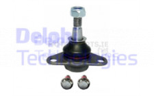 Image for Ball Joint