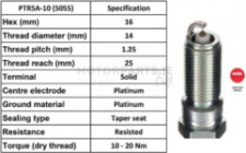 Image for Spark Plug