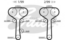 Image for Timing Belt