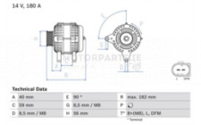 Image for Alternator