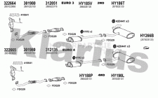 Image for Exhaust System
