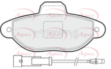 Image for Brake Pad Set
