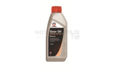 Image for Transmission Oil