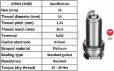 Image for Spark Plug