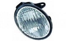 Image for Indicator Lamp