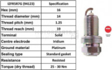 Image for Spark Plug