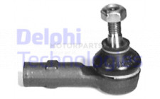 Image for Tie Rod End