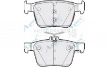 Image for Brake Pad Set