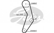 Image for Timing Belt