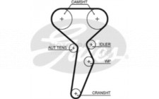 Image for Timing Belt