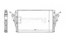 Image for Intercooler