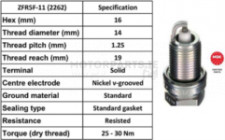 Image for Spark Plug