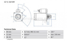 Image for Starter Motor