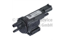 Image for Pressure Converter