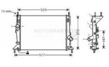 Image for Radiator