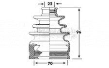 Image for CV Boot Kit
