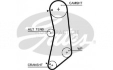 Image for Timing Belt