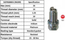 Image for Spark Plug