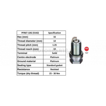 Image for Spark Plug