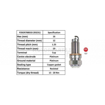 Image for Spark Plug
